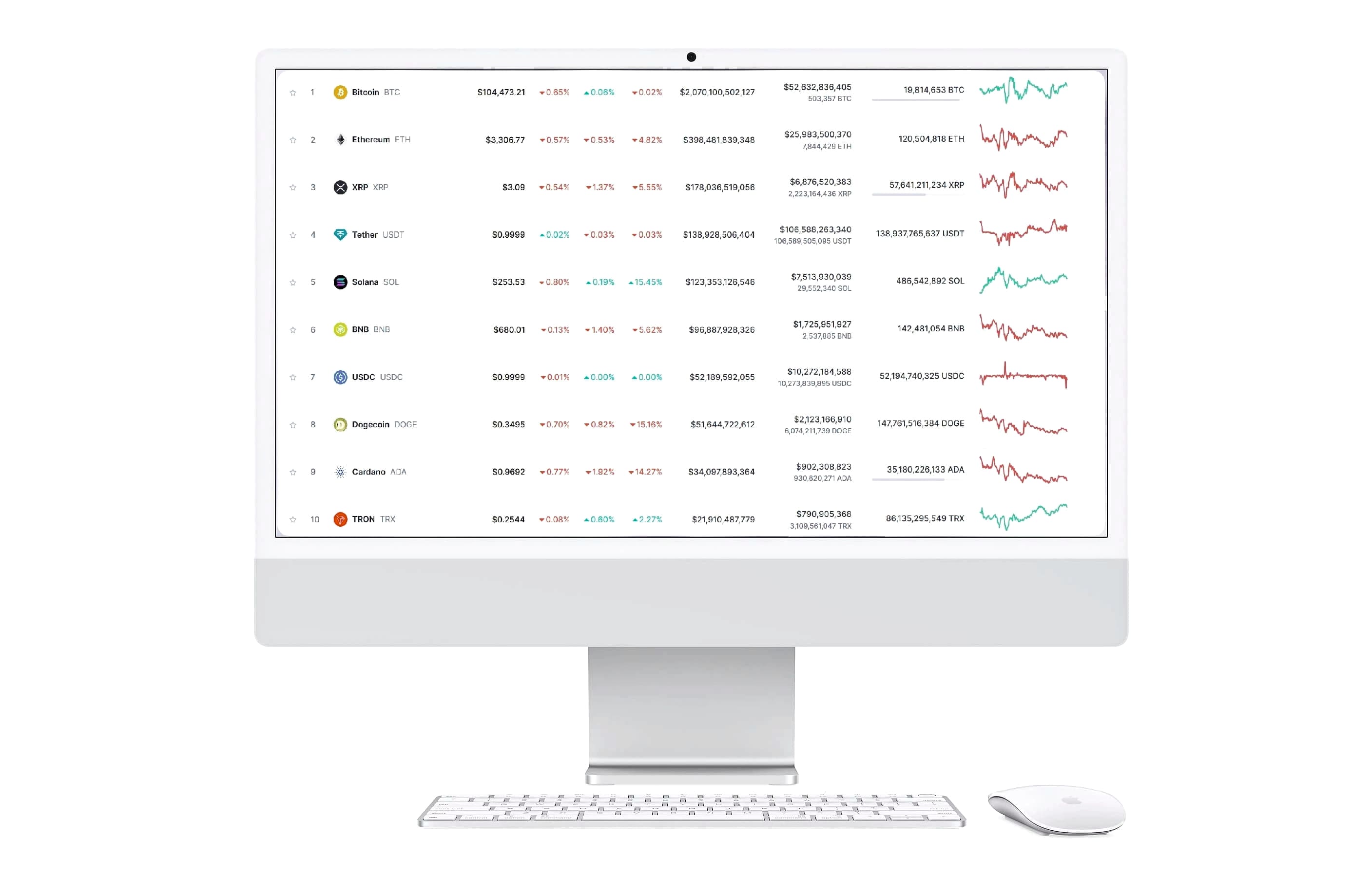 Trade AI πλατφόρμα τεχνολογίας crypto